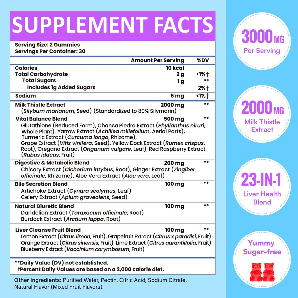 3000mg-liver-detox-repair-cleanse-gummy--81XrsVCgQpL.jpg