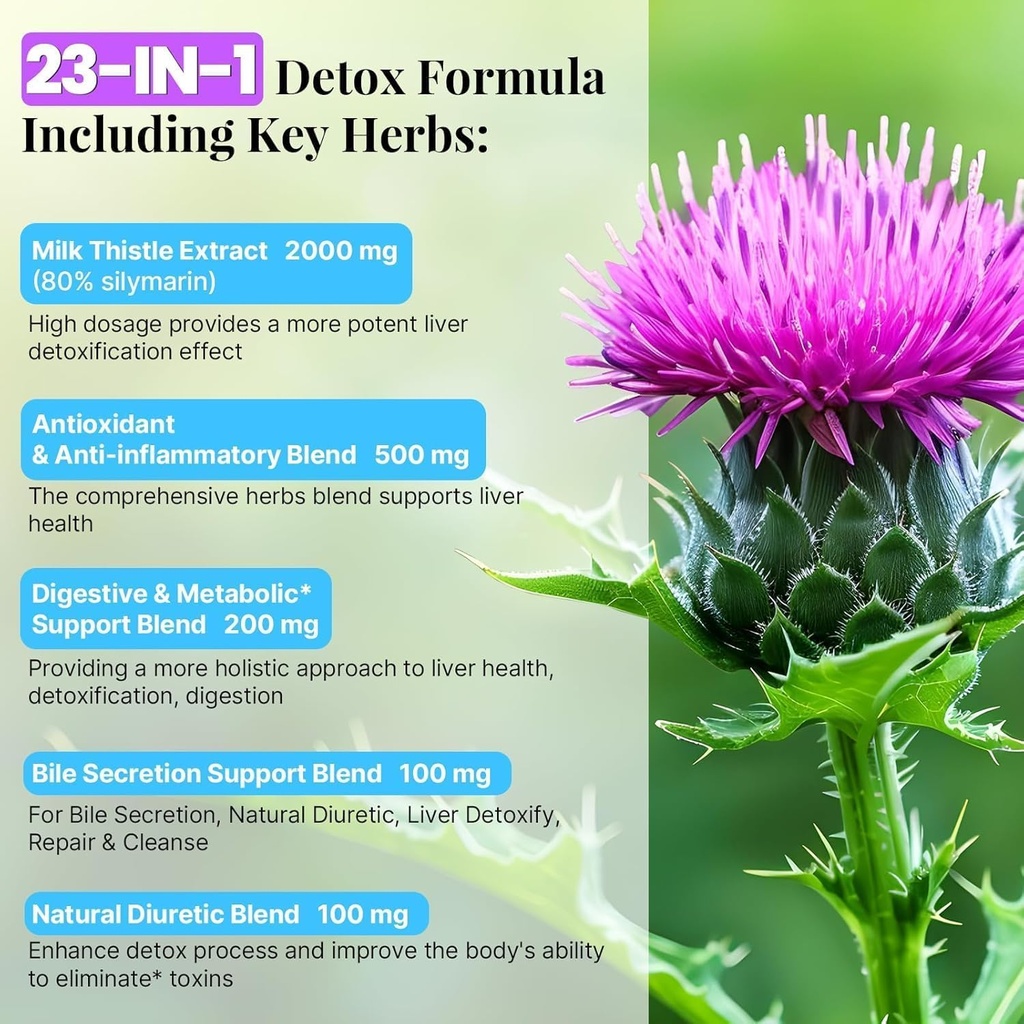 3000mg-liver-detox-repair-cleanse-gummy--71CYzlc73TL.jpg