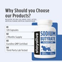 stay-alive-sodium-butyrate-supplement-12-71jTxEuOVwL.jpg