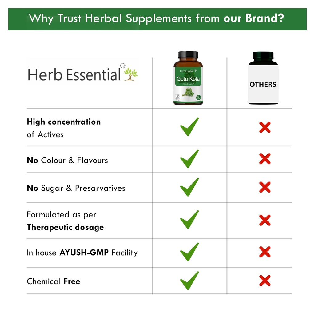 herb-essential-gotukola-tablets-500mg-60-71E9eUPPPlL.jpg