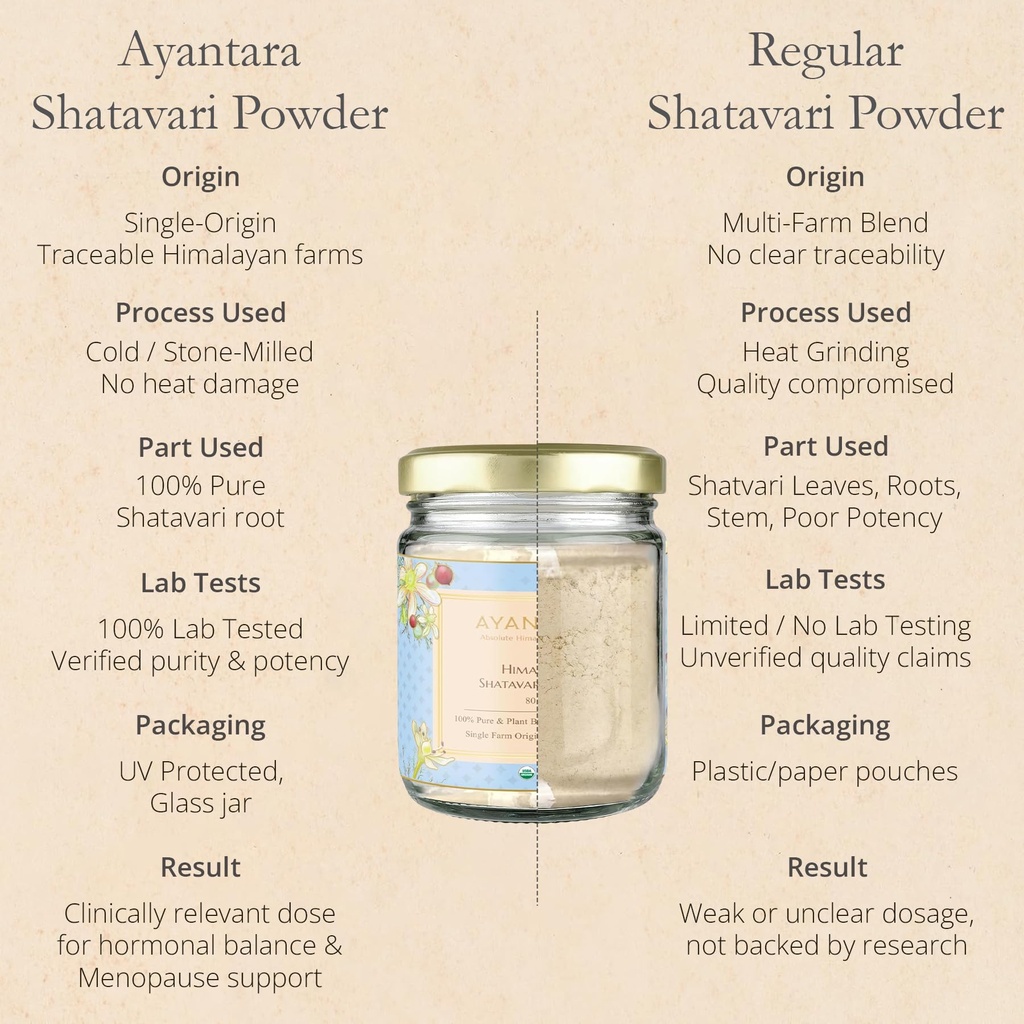 himalayan-shatavari-powder-80g-for-women-81c2nExOcdL.jpg