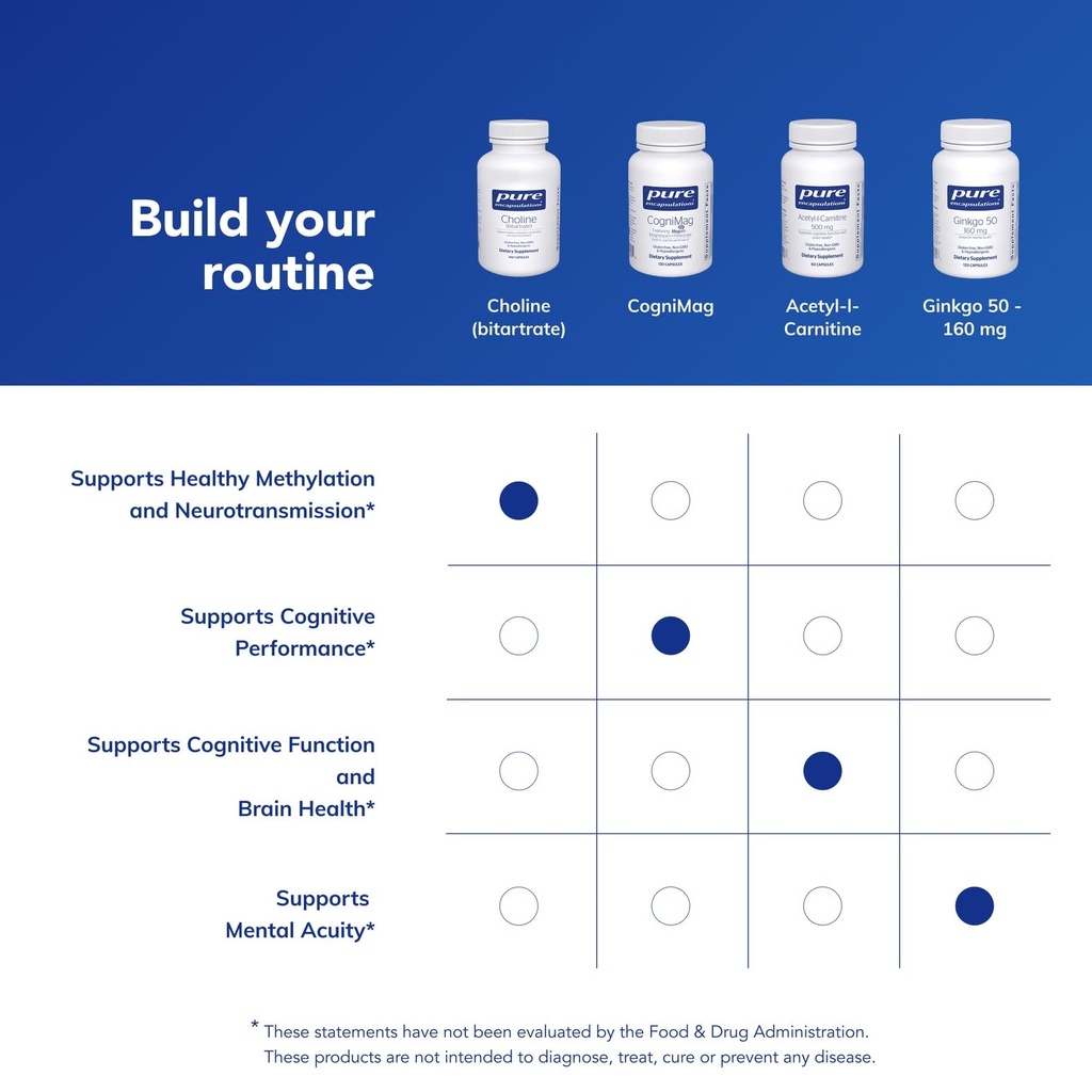 pure-encapsulations-choline-bitartrate-1-61DY+QU3xcL.jpg