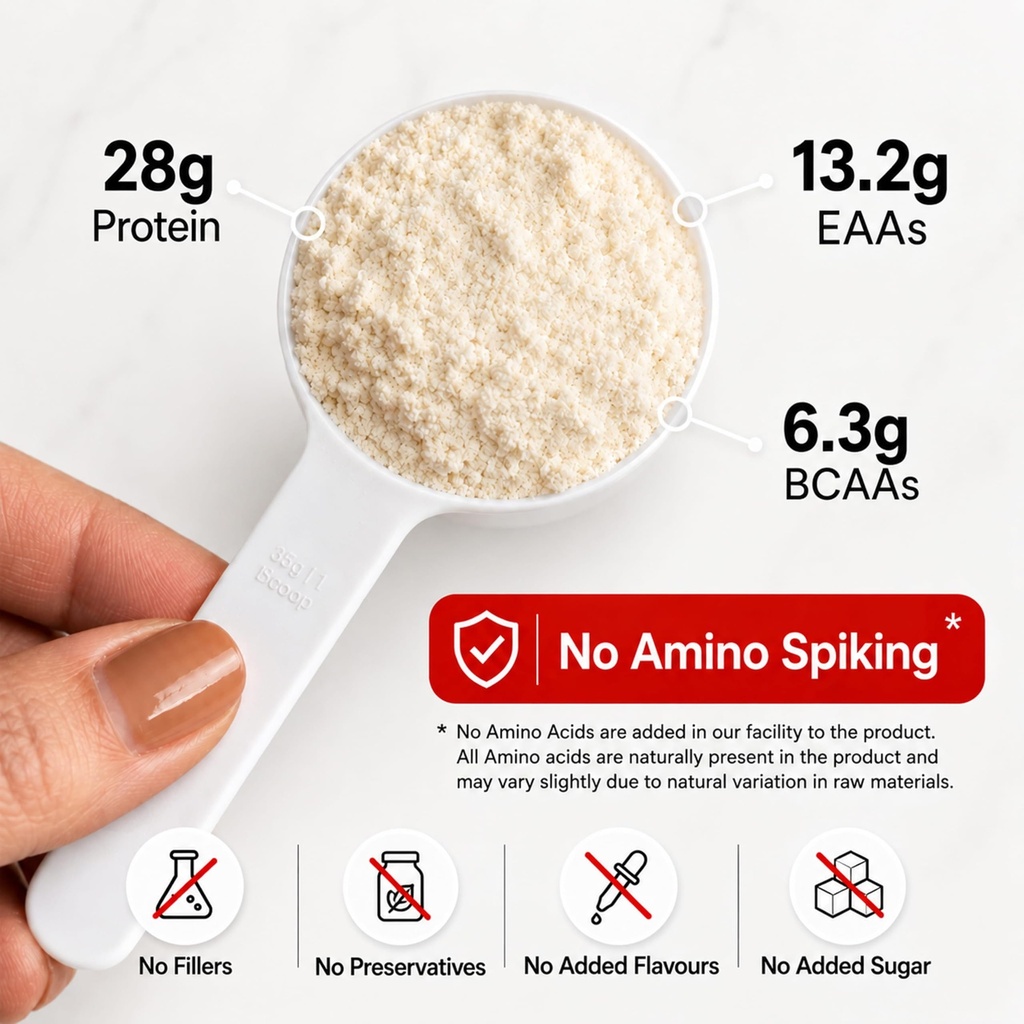 as-it-is-one-whey-protein-concentrate-i--81Mu1N9fs0L.jpg
