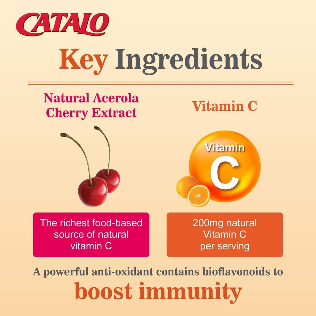catalo-vitamin-c-formula---acerola-cherr-3.jpg