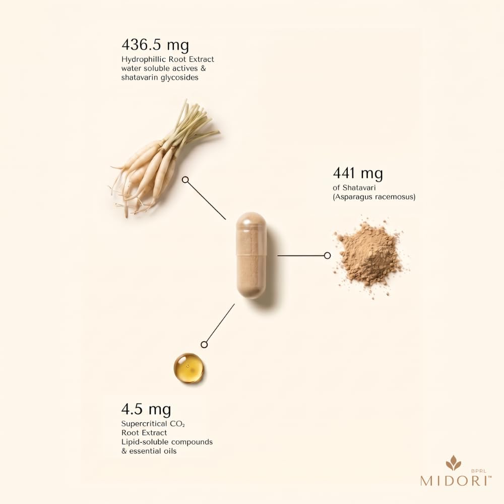 shatavari-capsules-dual-extract-root-wit-41rNF8J4AtL.jpg