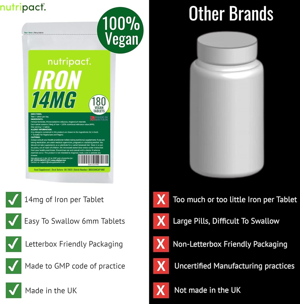 iron-tablets-14mg---easy-to-swallow-one--5.jpg
