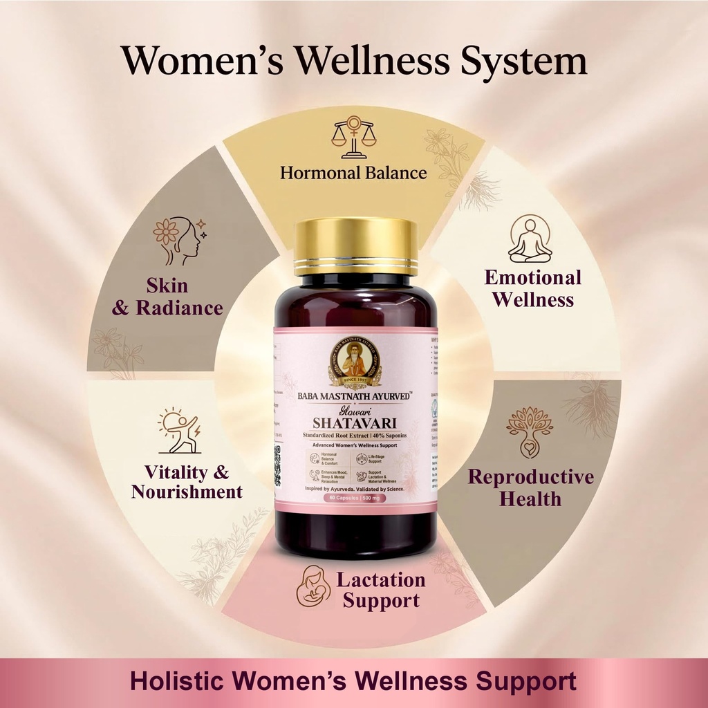 shatavari-capsules-for-women-500mg-extra-71mX+64VwdL.jpg