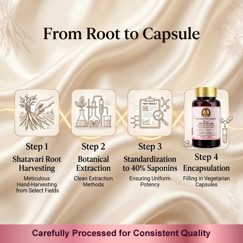 shatavari-capsules-for-women-500mg-extra-81dxUZkawoL.jpg