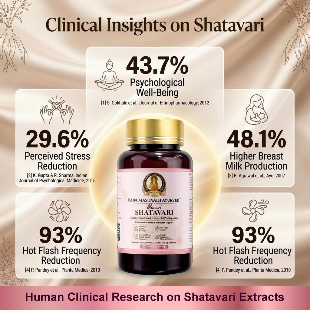 shatavari-capsules-for-women-500mg-extra-81mjAWfFKgL.jpg