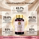shatavari-capsules-for-women-500mg-extra-81mjAWfFKgL.jpg