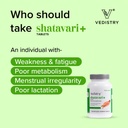 vedistry-shatavari-tablets-with-shatavar-61mugOBczaL.jpg