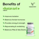 vedistry-shatavari-tablets-with-shatavar-61kSrJGrVPL.jpg