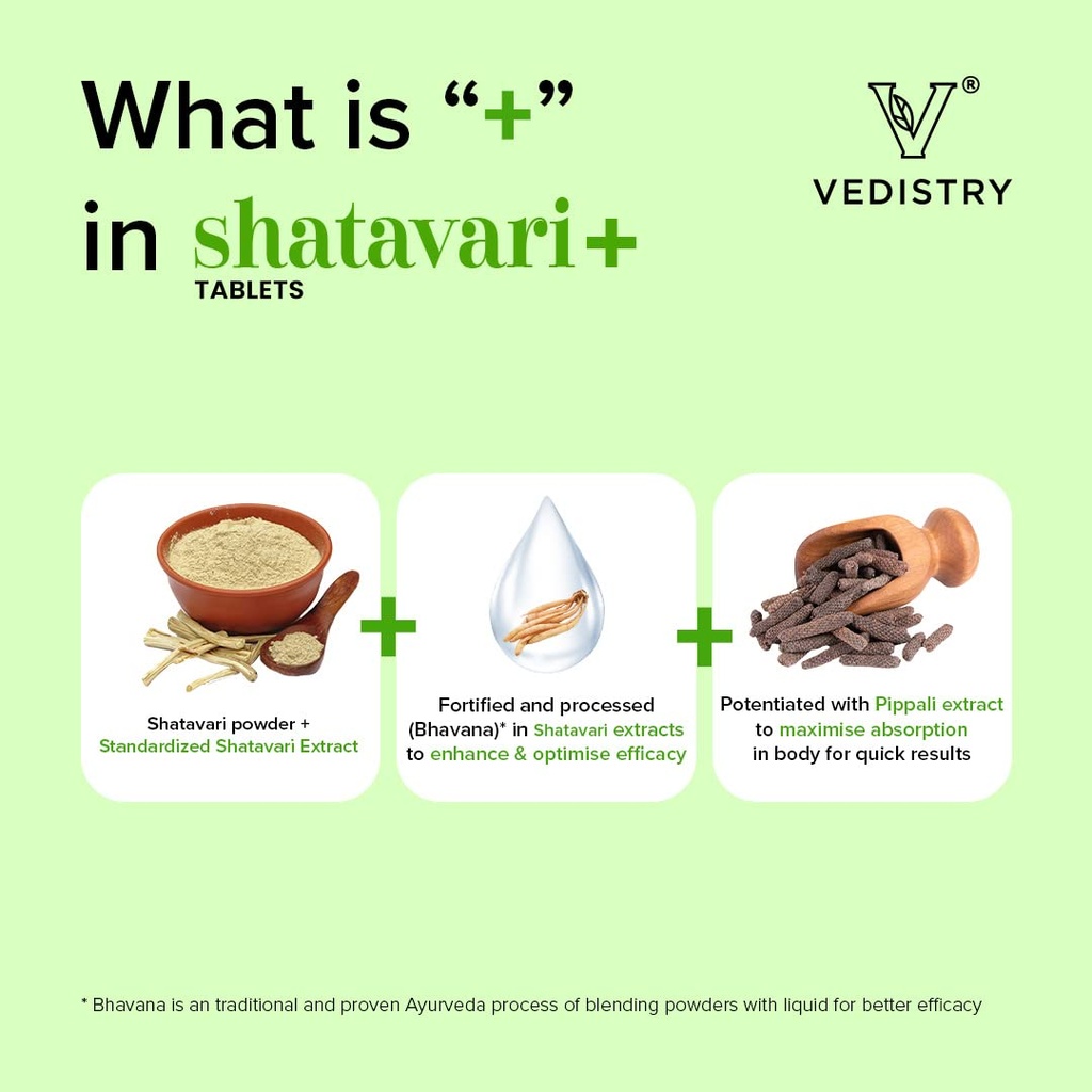 vedistry-shatavari-tablets-with-shatavar-616O3FQw7jL.jpg