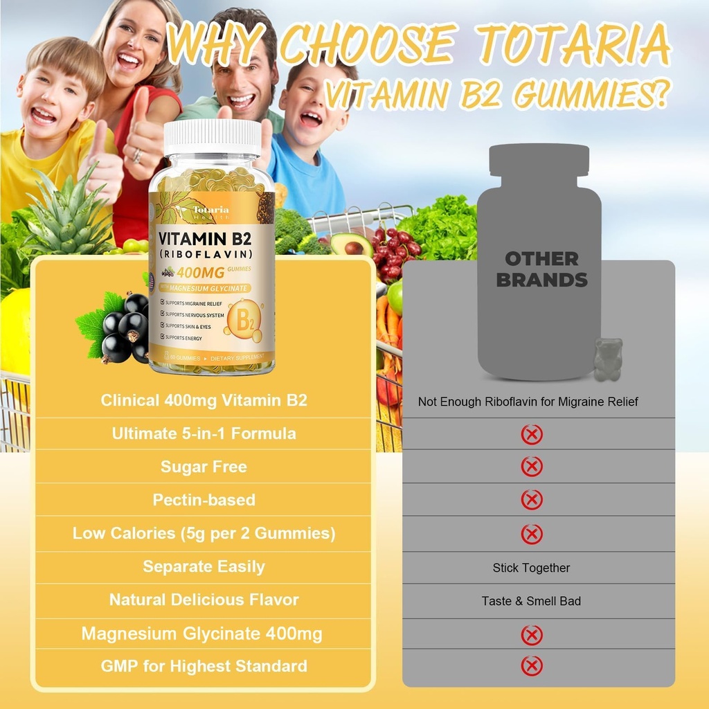 totaria-vitamin-b2-gummies-sugar-free-ri-71sinAYaewL.jpg