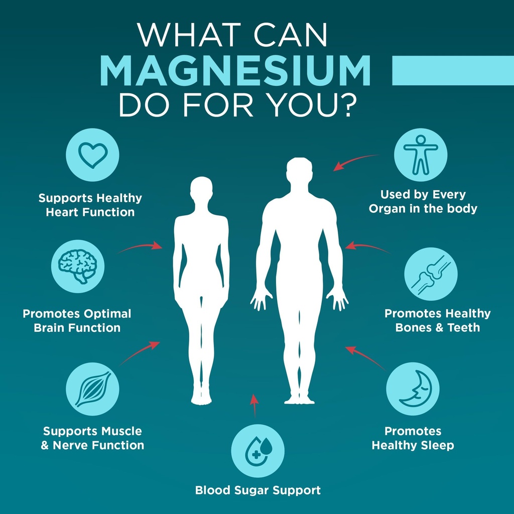 omnibiotics-magnesium-glycinate-suppleme-718hgE+eEfL.jpg