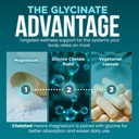 omnibiotics-magnesium-glycinate-suppleme-81S27B5GlPL.jpg