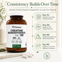 pristine-s-nsf-certified-creatine-monohy-71OU6QuzWIL.jpg