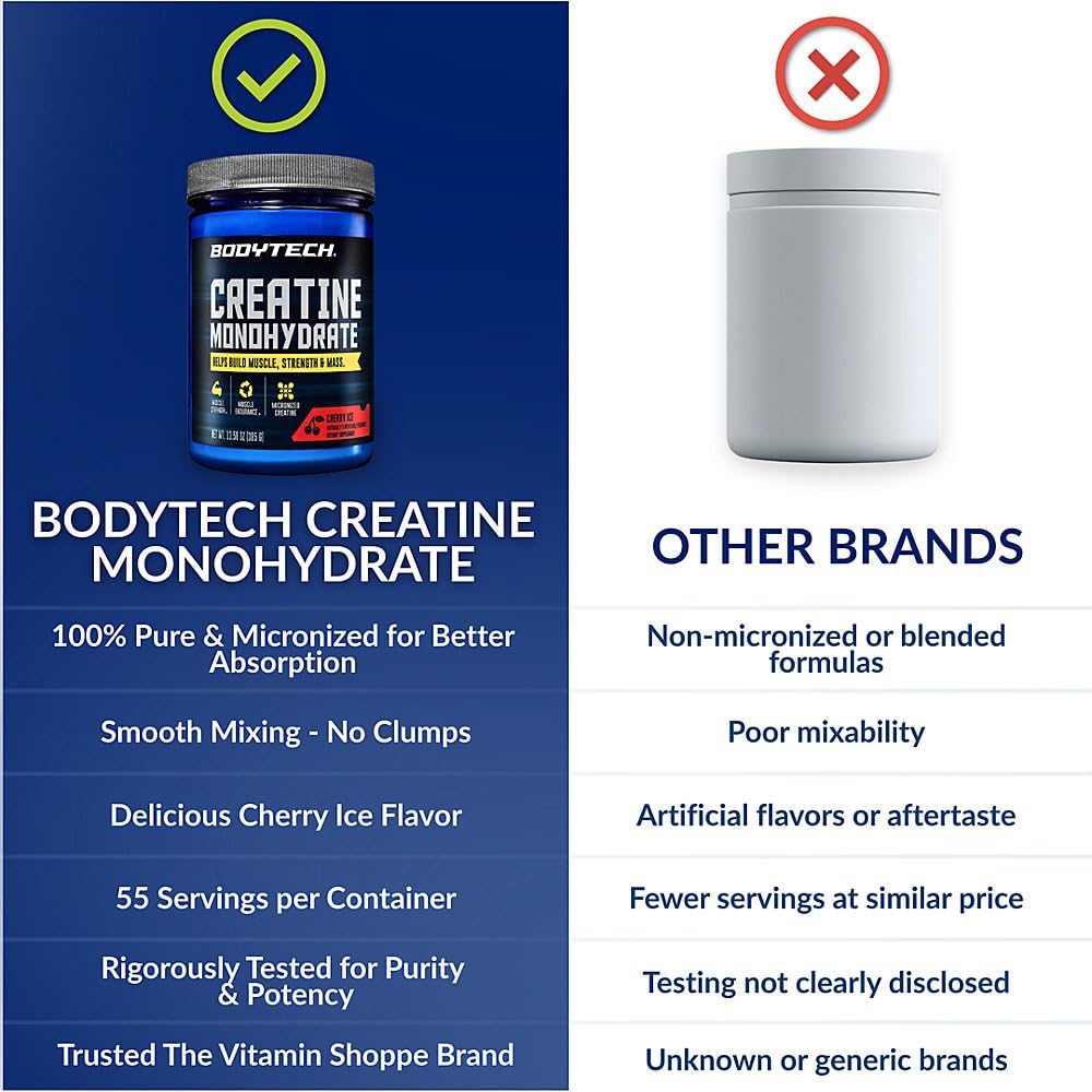 bodytech-100-pure-creatine-monohydrate-p-61m3r+-8S3L.jpg