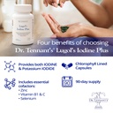 lugol-s-iodine-supplement-plus-potassium-71NazIyqeRL.jpg