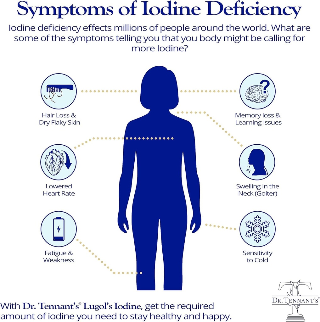 lugol-s-iodine-supplement-plus-potassium-715Kf4goa2L.jpg