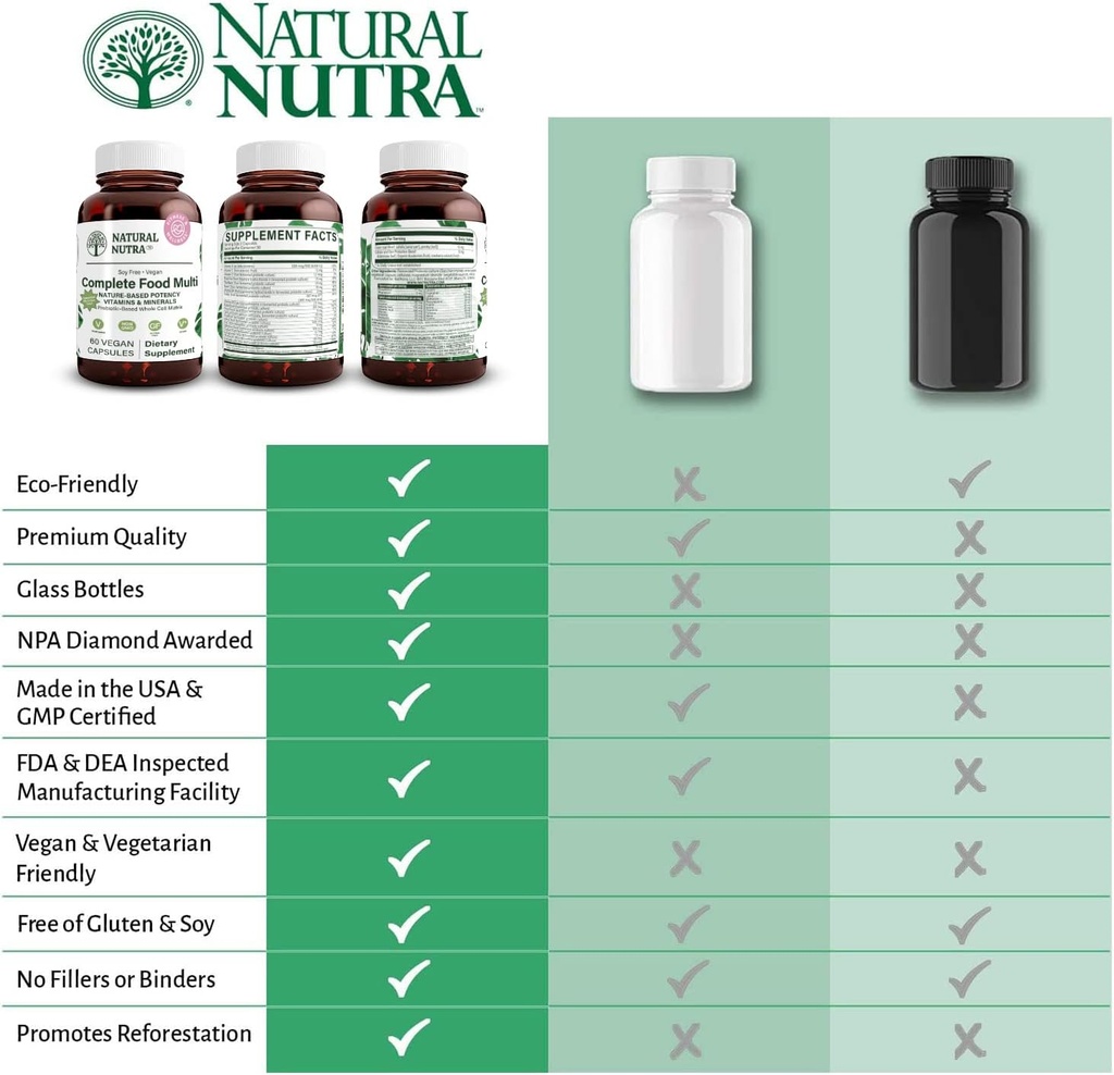 natural-nutra-whole-food-complete-multiv-5.jpg