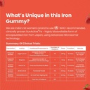 gytree-iron-gummies-for-women-sunactive--3.jpg