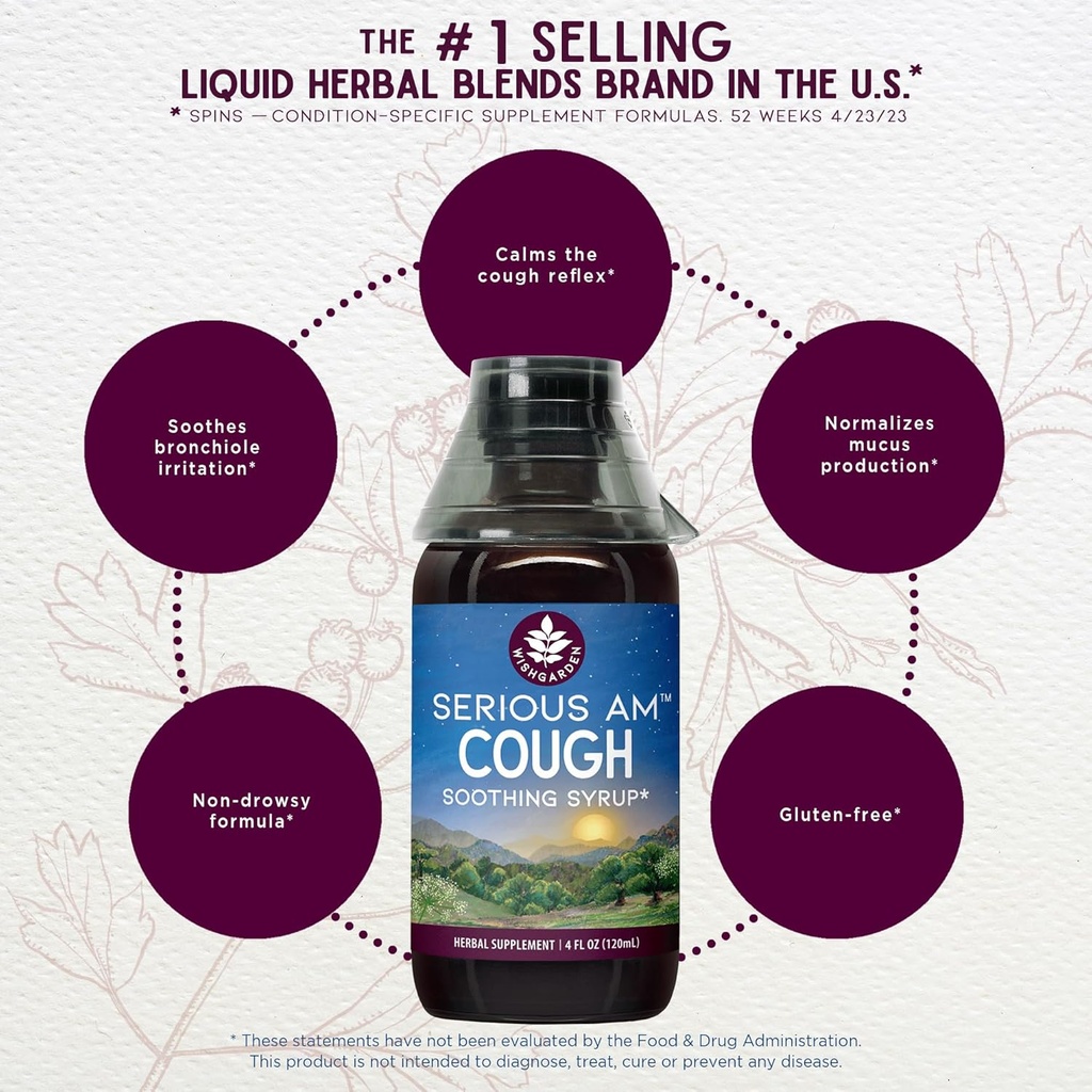 wishgarden-herbs-serious-cough-am-soothi-3.jpg
