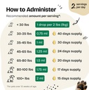 forever-puppy-vision-supplements-for-dog-5.jpg