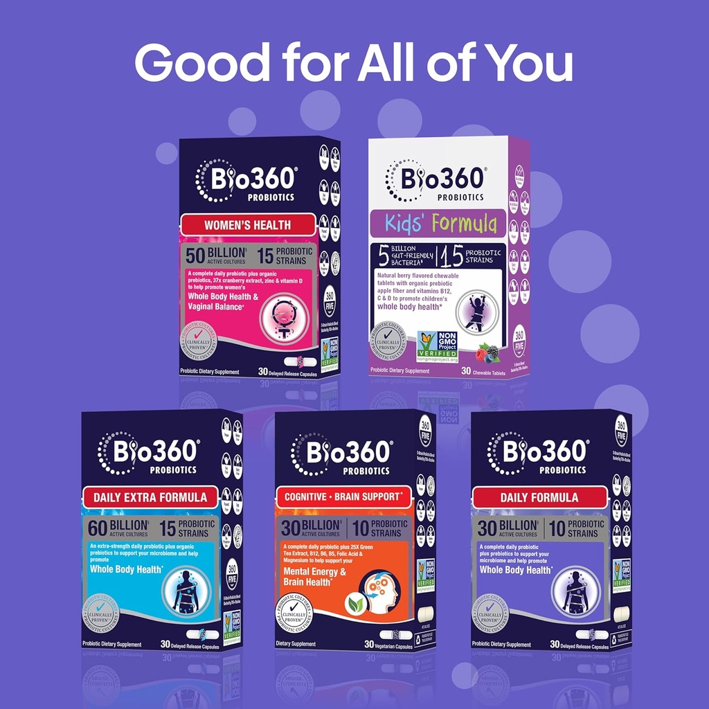 bio360-adult-daily-probiotic-supplement--2.jpg