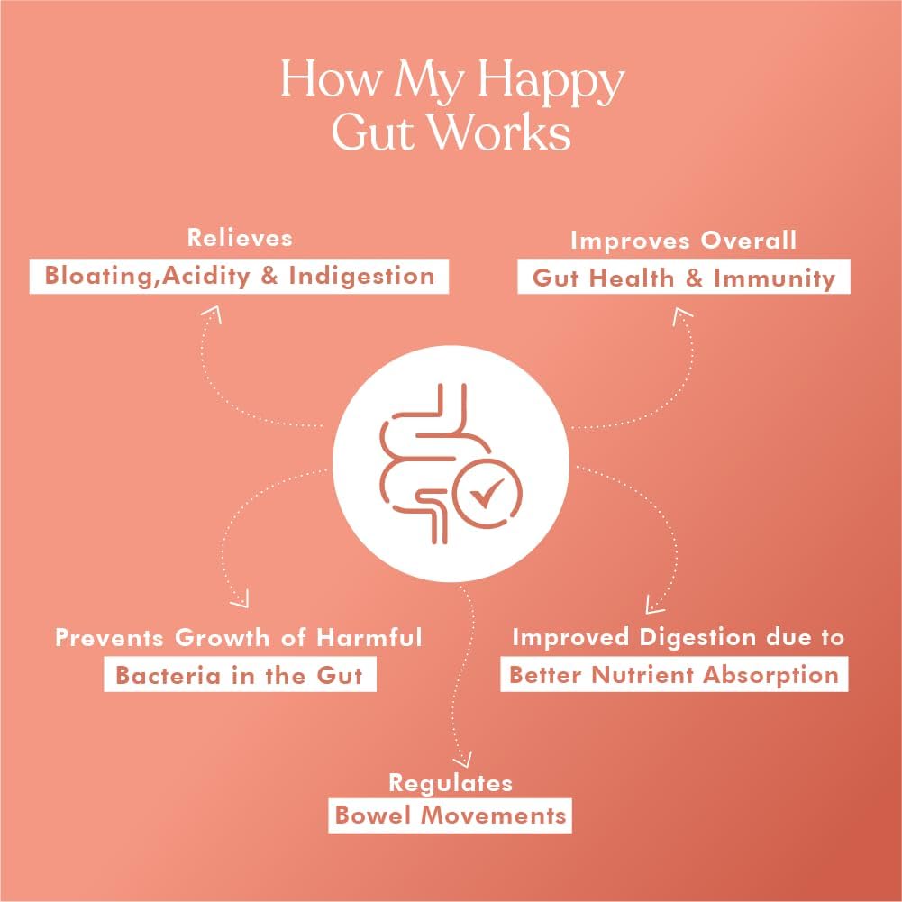cosmix-my-happy-gut-for-improved-digesti-4.jpg