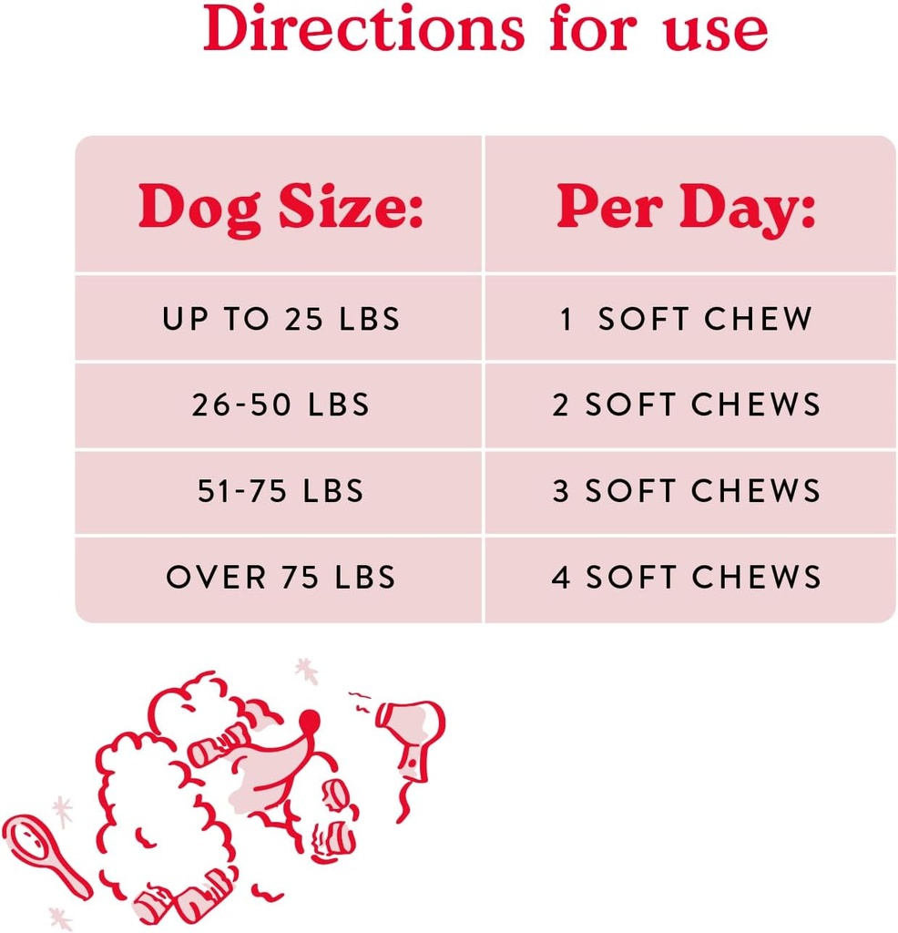 bocces-bakery-skin-coat-supplement-for-d-6.jpg