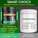 probiotics-for-dogs-all-natural-dog-prob-5.jpg