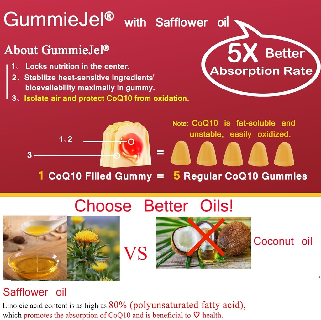 neviss-sugar-free-coq10-filled-gummies-w-4.jpg