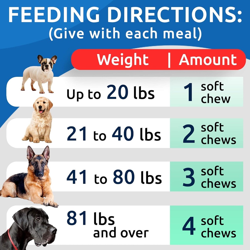 barkspark-dog-probiotic-chews---gas-diar-6.jpg