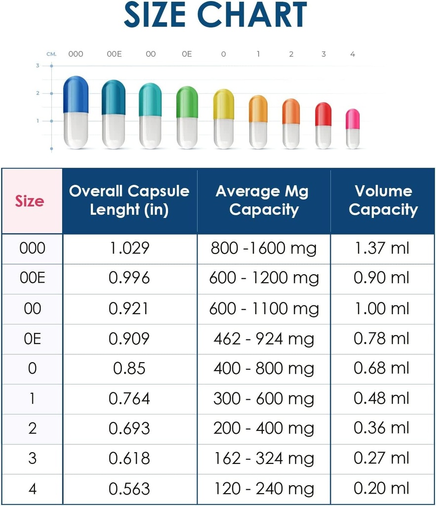 colored-size-0-empty-gelatin-capsules-by-5.jpg