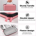 portable-nebulizer-case-for-travel-inhal-3.jpg