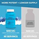 longlifenutri-cissus-quadrangularis-1200-3.jpg