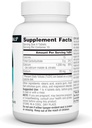 source-naturals-ccm-calcium---calcium-ci-2.jpg