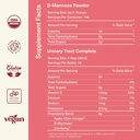 urinary-tract-complete-bundle---full-uri-3.jpg