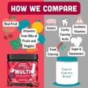 llama-naturals-kids-multivitamin-gummies-2.jpg