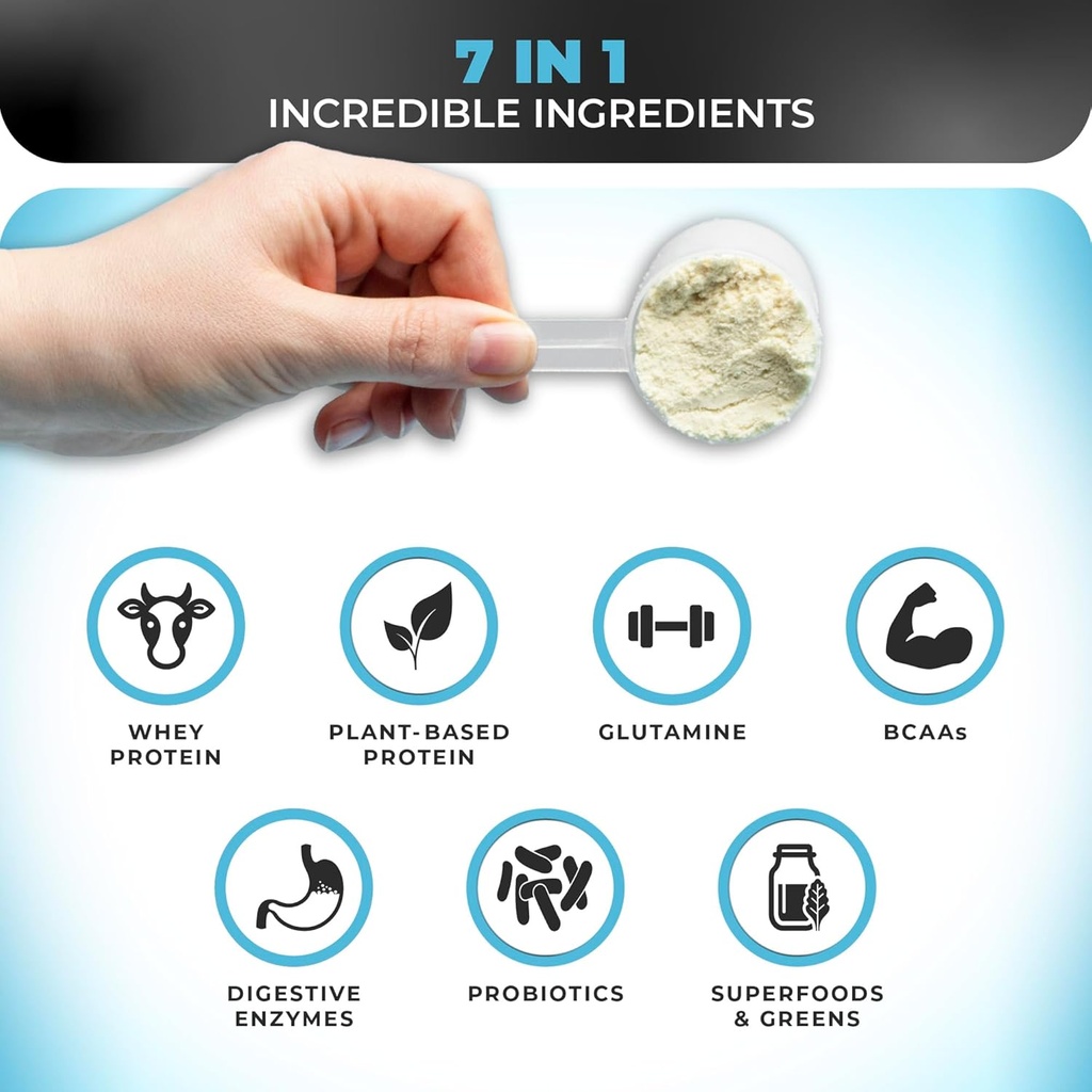 nutrology-tripact-protein-powder-7-in-1--4.jpg