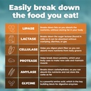 purehealth-research-made-in-usa-digestiv-2.jpg
