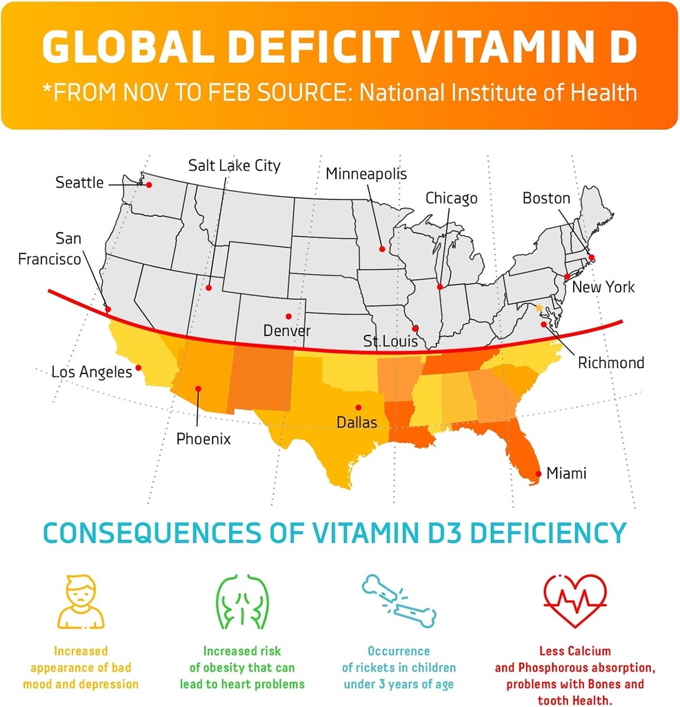 vitamin-d-gummies-for-kidsadults-2000-iu-6.jpg