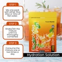 powdervitamin-electrolytes-powder-plus-1-3.jpg