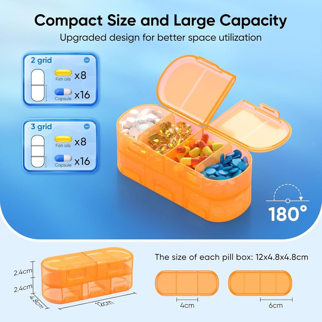 family-pack-weekly-7-days-travel-pill-or-3.jpg