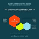 sugar-free-electrolyte-powder-drink-mix--3.jpg