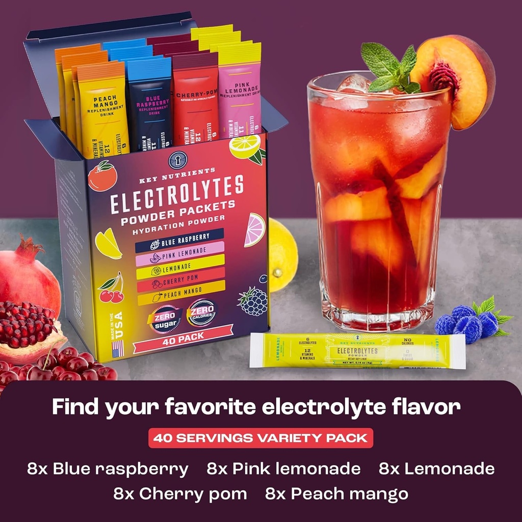 key-nutrients-ultimate-hydration-multivi-5.jpg