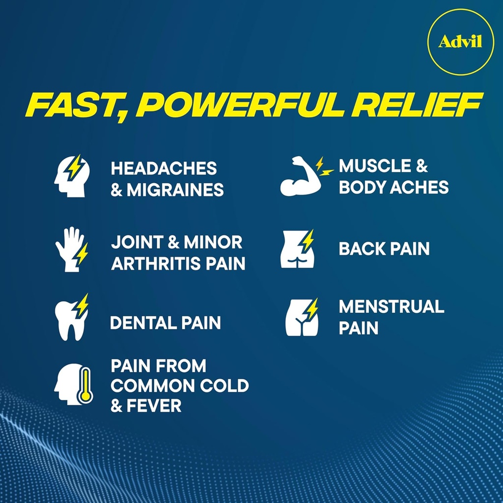 advil-liqui-gels-pain-reliever-and-fever-2.jpg