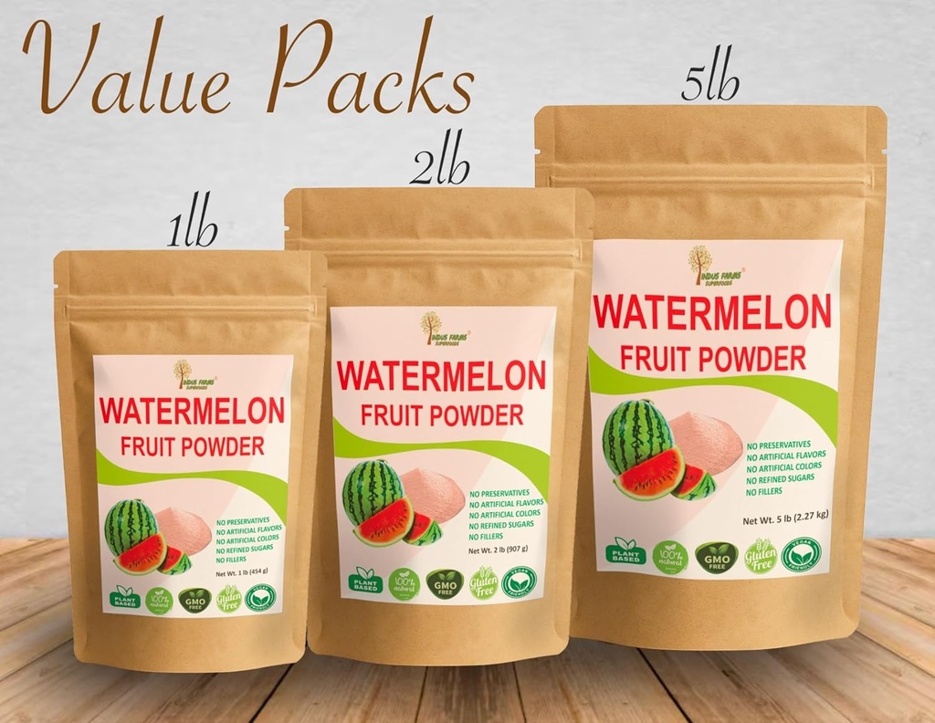 indus-farms-superfoods-all-natural-water-2.jpg