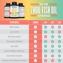 zhou-fish-oil---fish-oil-supplement-for--4.jpg